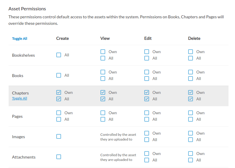 Permission Toggles