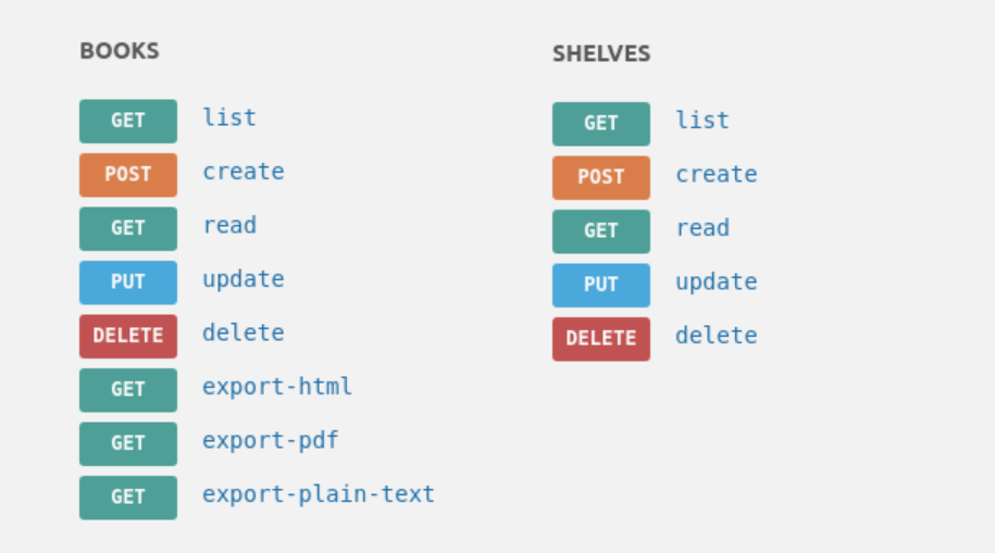 API Endpoint Updates