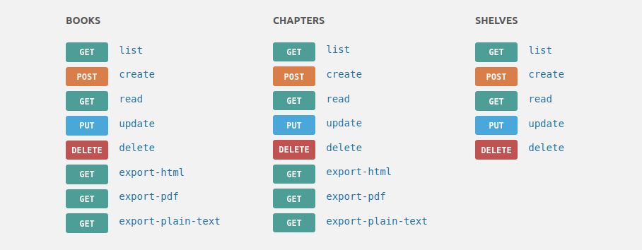 BookStack API Chapters