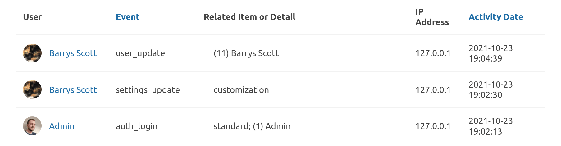 IP Address shown in Audit Log View