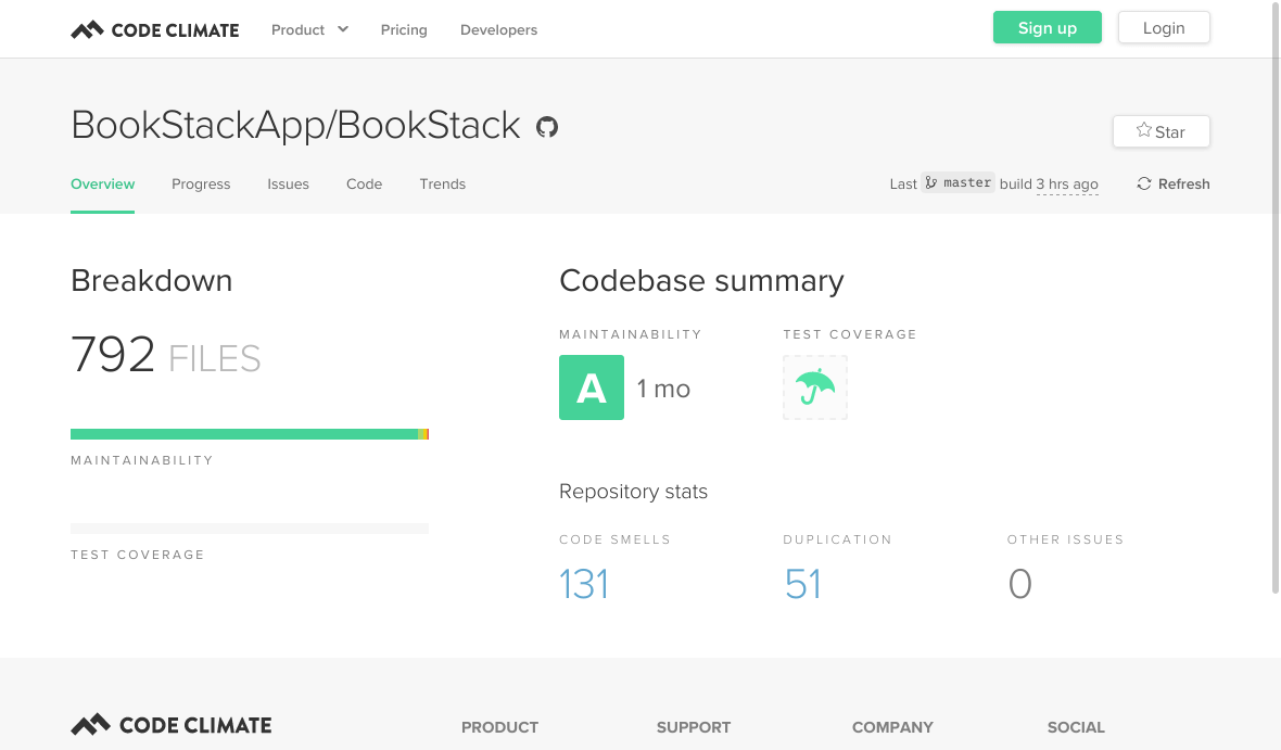 Code Climate