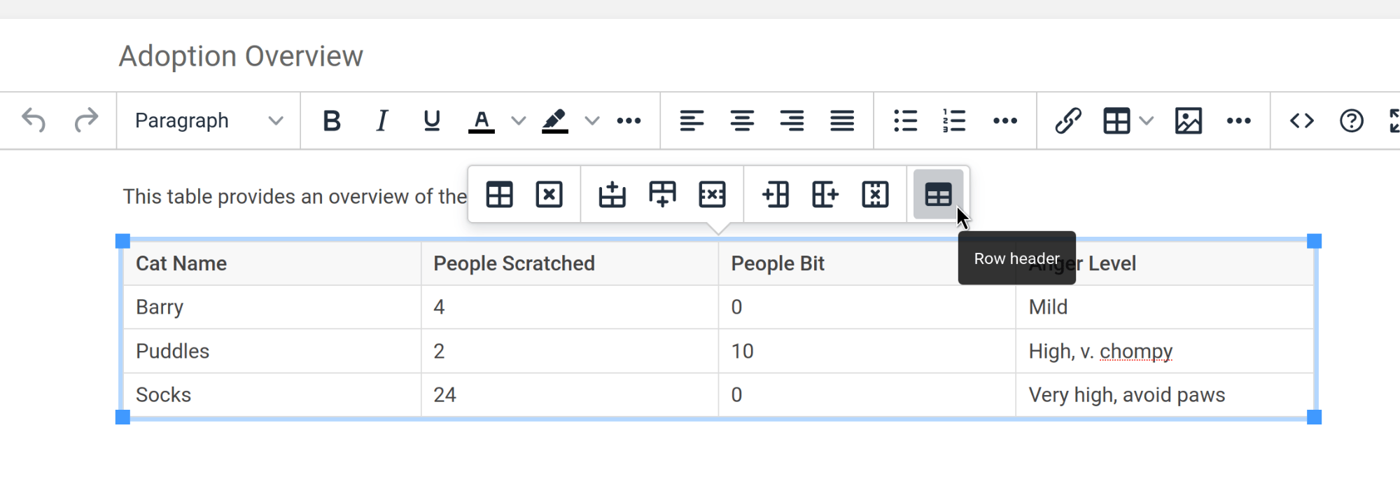 View of the BookStack page WYSIWYG editor. A table has been added describing various cats. The table is selected with a toolbar shown above it. The cursor is hovering over a &ldquo;Row header&rdquo; button which is currently active, reflecting the different shading of the top row of the table