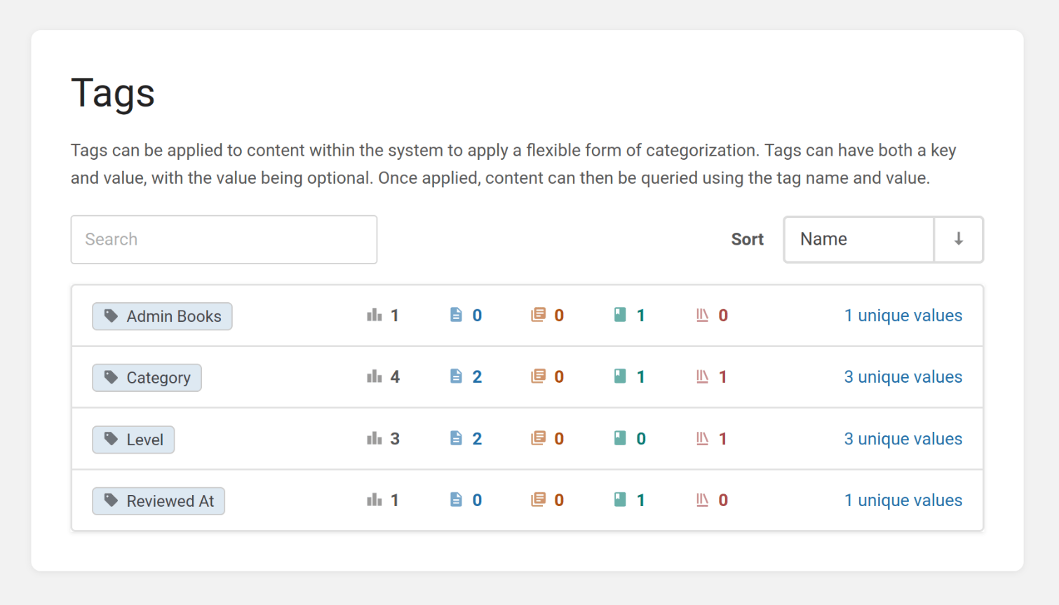 View of a tags list, including a search box and sort options. It shows 4 tags as rows, and each row has a breakdown of usage.